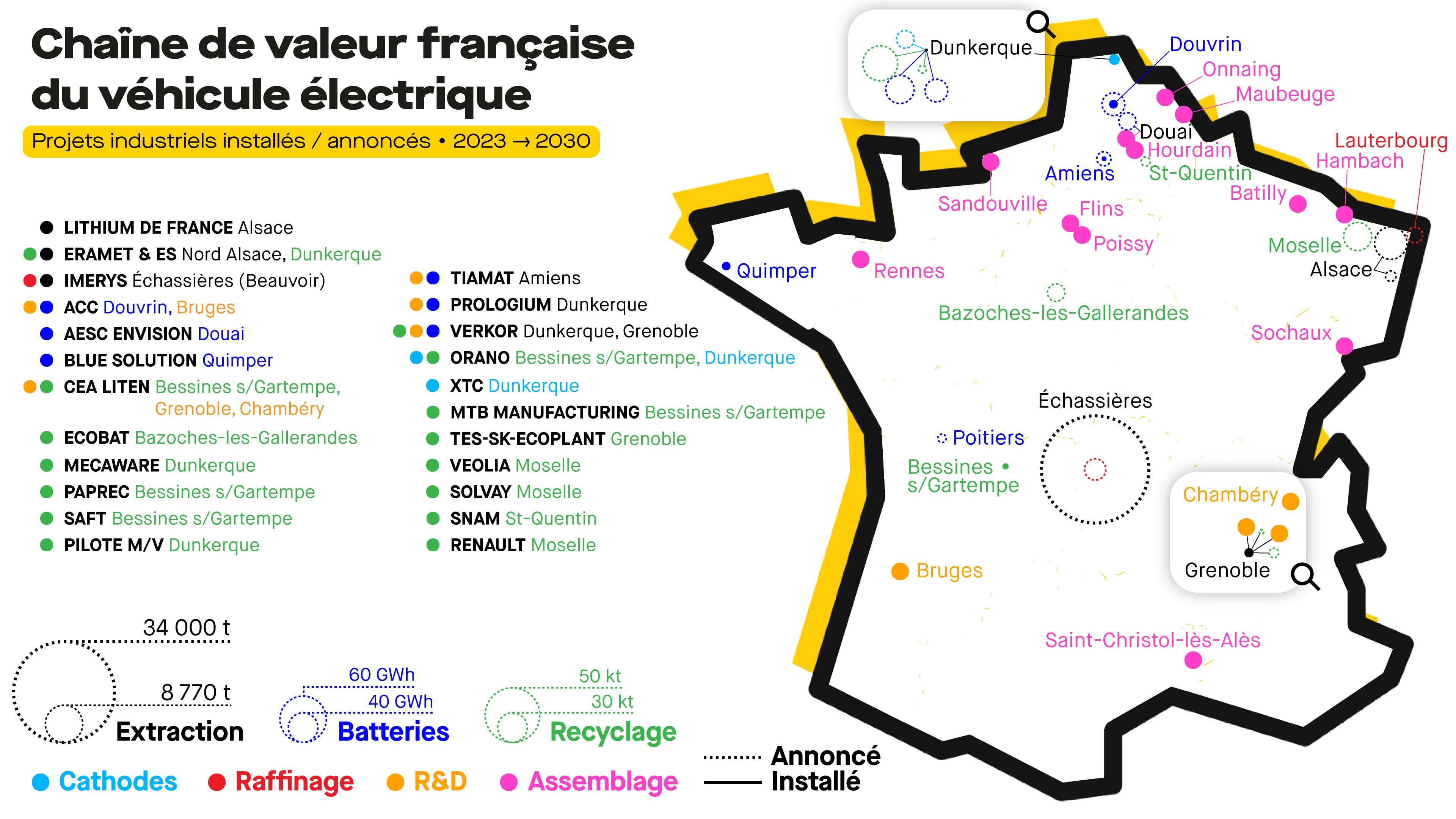 Source : Carte de l'IFRI; compilation de l'IFRI de données de BGS, USGS, WMD, Batterynews.de, annonces des entreprises et recherches. ©Roole.