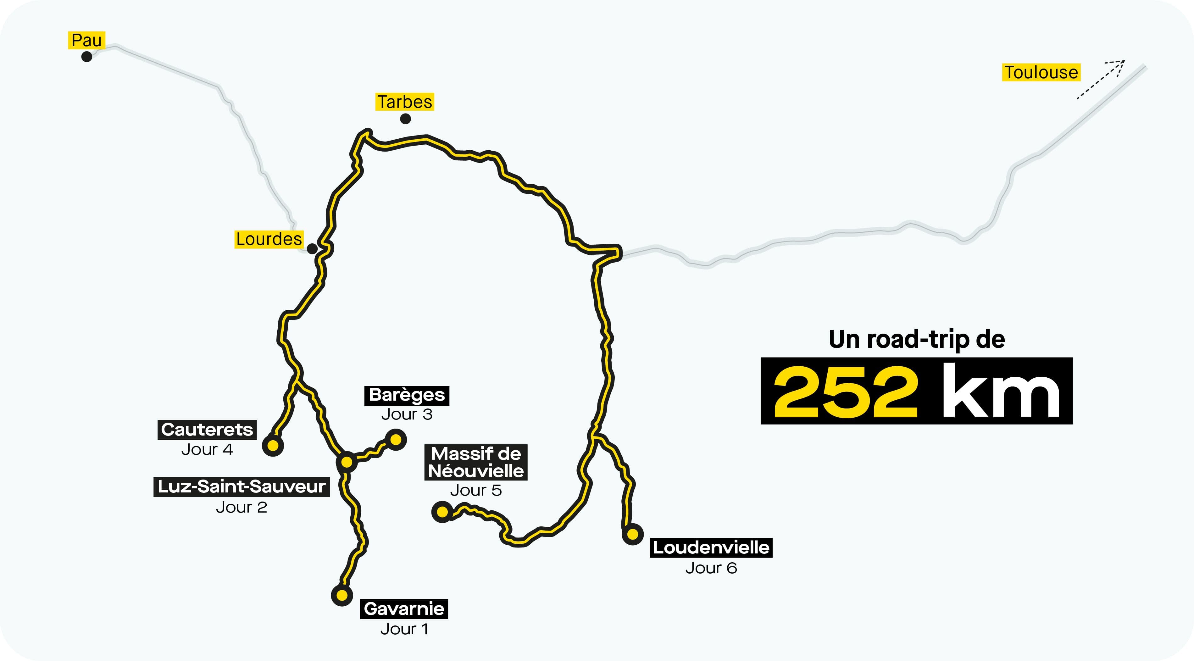 Tracé de notre road trip de 252 km dans les Hautes-Pyrénées, de Gavarnie à Loudenvielle. ©Roole